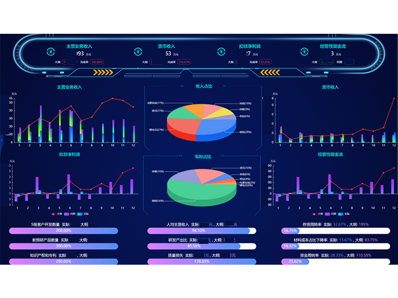 祝賀我公司實(shí)施的科隆新能源項(xiàng)目榮登用友集團(tuán)新能源行業(yè)樣板案例！